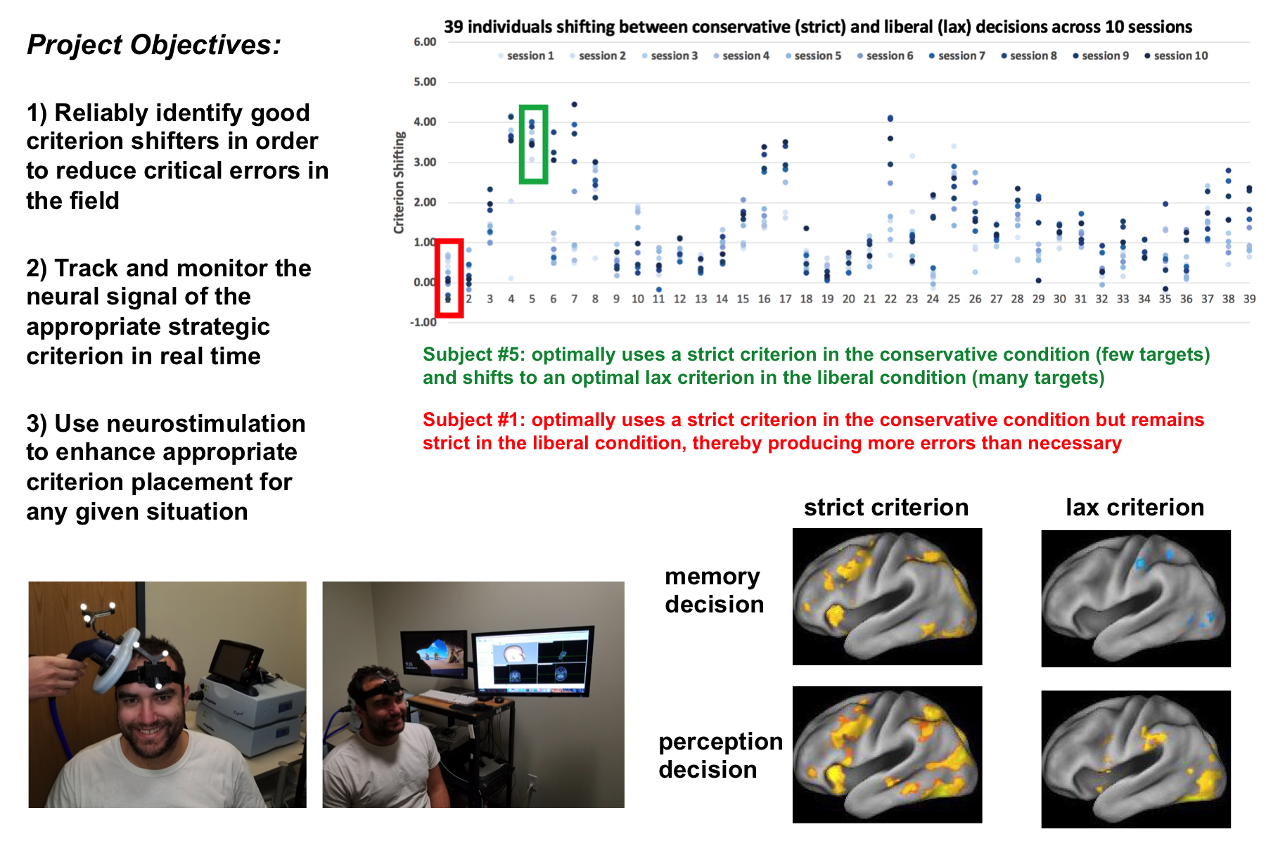 Neural Monitoring And Optimizing Of Adaptable Decision Making During decision-2024-gop-debate-analysis-usanetwork